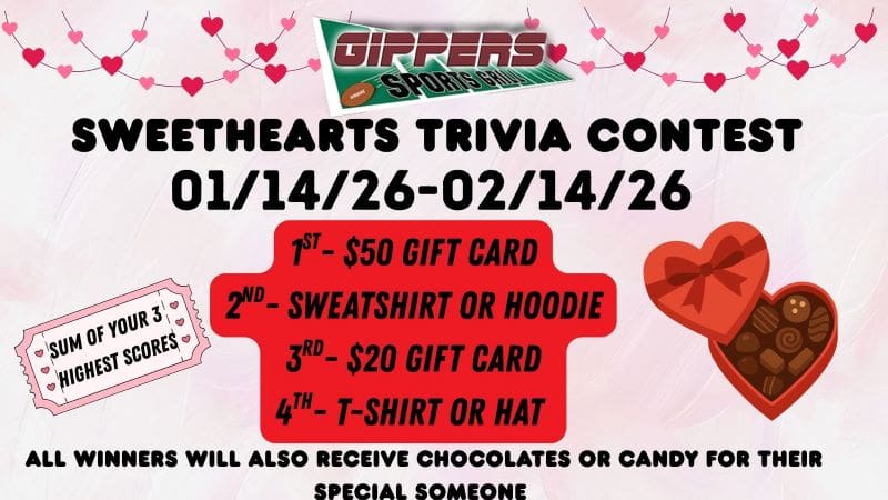 Gippers Sports Grill - LA's Best Seat for Sports!